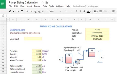 centrifugal pump sizing equation|submersible pump sizing calculator.